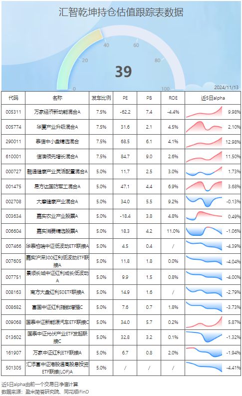 懂王奇兵出妙手美国迎来毕业潮